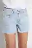 Resim Mini Yırtmaç Detaylı Denim Şort